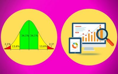 Statistics for Data Science and Business Analysis