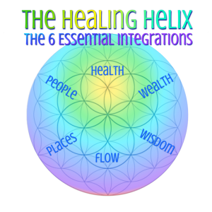 Elma Mayer – The Healing Helix BONUS Q&A & Alignment Cal