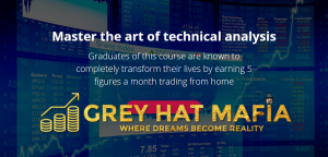 Raul Gonzalez - Master the art of technical analysis