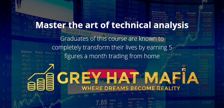 Raul Gonzalez – Master the art of technical analysis