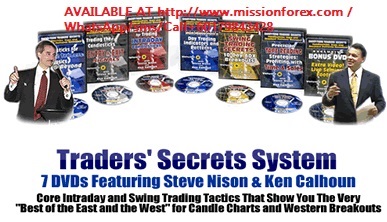 Steve Nison & Ken Calhoun – Short-Secrets of Term Traders. Candlesticks, Gaps & Breakout Patterns Revealed