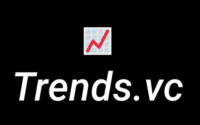 Trends Pro – Report 1 (Nov2020) – Cloud Restaurants