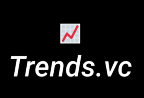 Trends Pro – Report 1 (Nov2020) – Cloud Restaurants