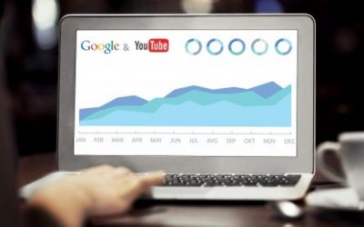 Jerry Banfield with EDUfyre – Advanced SEO and Inbound Marketing with Google and YouTube!