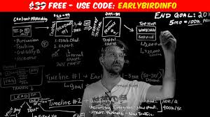 Sean Vosler – Founder – An Inside Look At a 20k/mo Info Business With Next to Zero Overhead