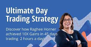 Raghee Horner – Ultimate Day Trading Strategy