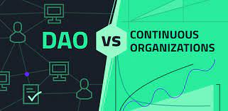 TrendsVC PRO 0054 – Decentralized Autonomous Organizations (DAOs)