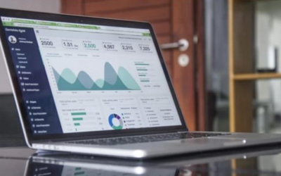 Himanshu (OptimizeSmart) – Digital Analytics Implementation Program
