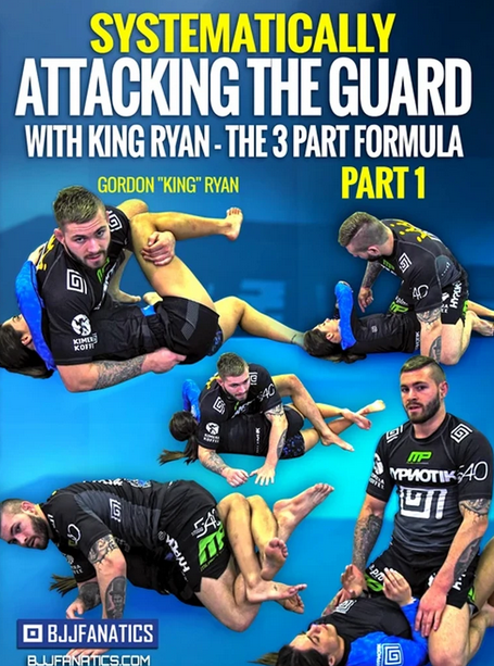 Gordon Ryan - Systematically Attacking The Guard