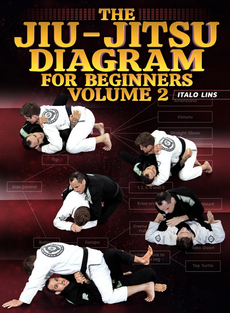 Italo Lins – The Jiu Jitsu Diagram For Beginners Volume 2