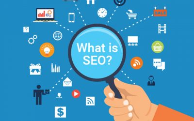 Blog Auto Publisher – SEO Version