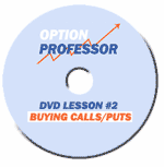 Jim Kenney – The Option Professor – Disk 2: Buying calls and Puts