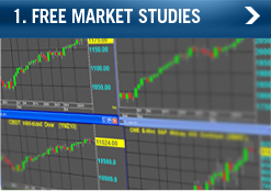 Dan Gramza – Market Studies Foundation Course