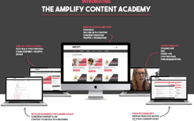 Daniel Daines-Hutt – Amplify Content Academy