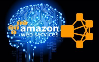 Forex Trading Secrets of the Pros – Amazon’s AWS