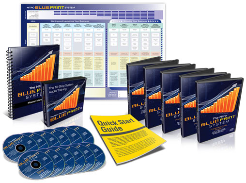 Kevin Wilke and Matt Gill – Nitro Blueprint System