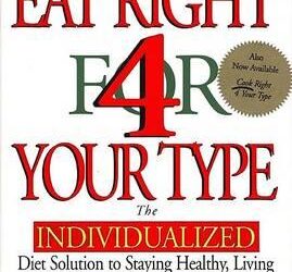 Peter D’Adamo – Eat Right 4 Your Type