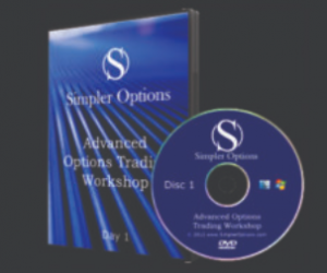 Daniel Kertcher – Advanced Options Trading