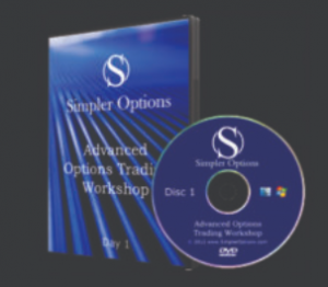 Daniel Kertcher – Advanced Options Trading