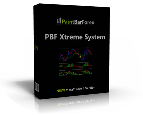 PBF – Paint Bar Forex