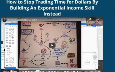 Ian Stanley – Exponential Income Skill Training