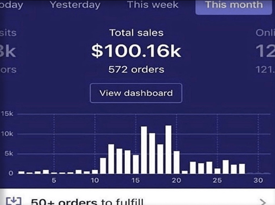 Joe Staiber – Dropshipping University