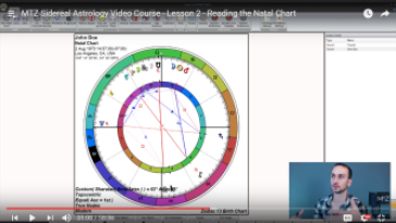 Mastering the Zodiac – Sidereal Astrology Course