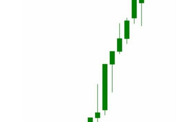 King Of Forex – The 1% Trading Strategy – The Complete Strat