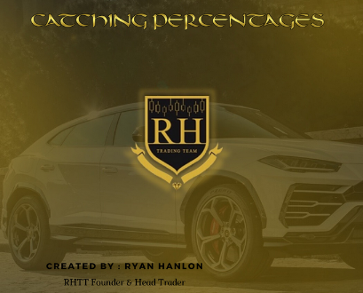 RH Trading Team – Catching Percentages