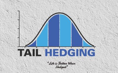 James Marsh – Tail Hedging Learn to Insure Stocks Against Large Declines