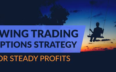 Directional Option Strategies for Swing and Day Trading