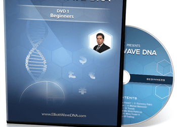 Elliot Wave DNA – Nicola Delic