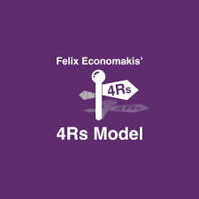 Felix Economats – 4Rs Model
