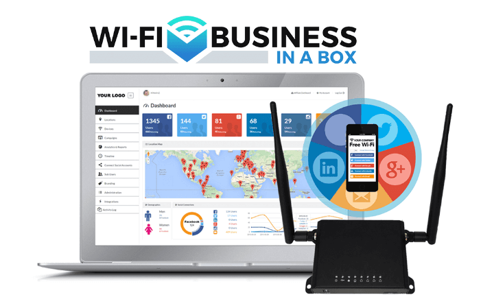 Kevin Zicherman – MyWiFi Business in a Box