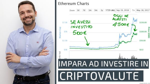 Marco Casario – Investire sulle Criptovalute (2020)