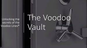 Simplertrading – Voodoo Vault Unlock the proprietary formula behind the powerful Voodoo Lines