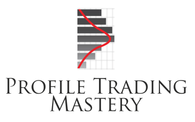 Thetradingframework – Profile Trading Mastery