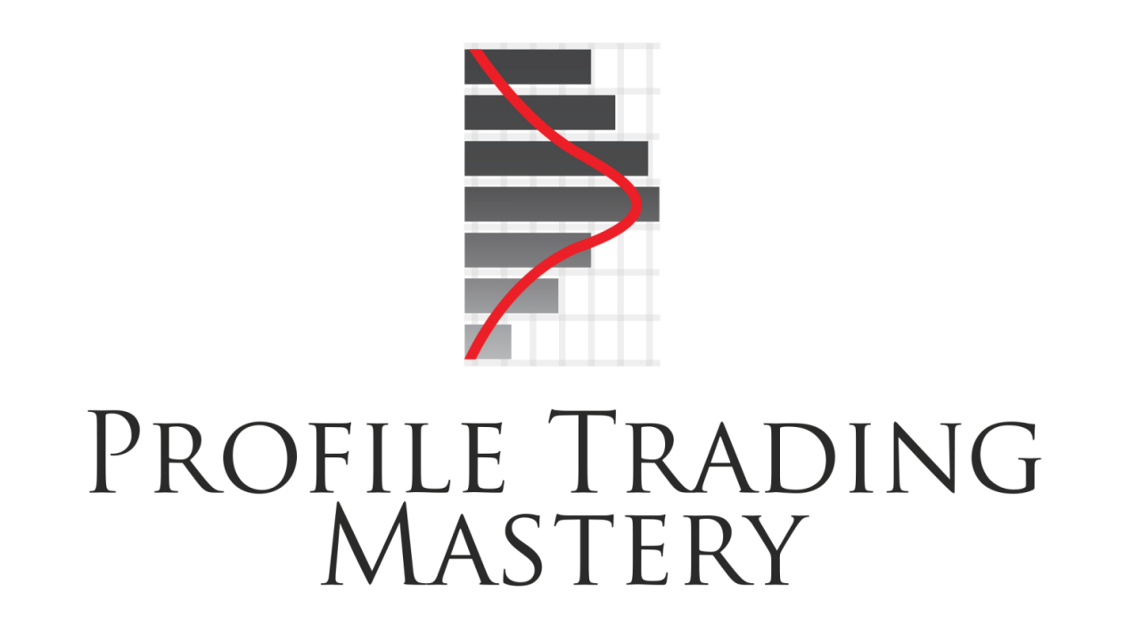 Thetradingframework – Profile Trading Mastery