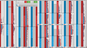 BidAskTrader – Proprietary Trading Program