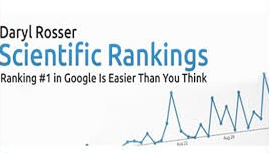 Daryl Rosser aka Lion Zeal – Scientific Rankings