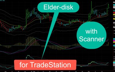 Elder-disk for TradeStation, enhanced with a MACD scanner