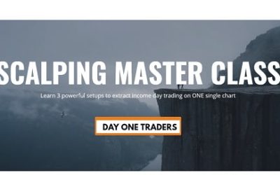 Michael Chin – Scalping Master Course