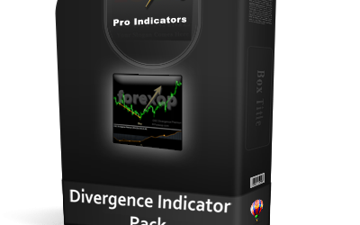 Pro Divergence Indicator Pack