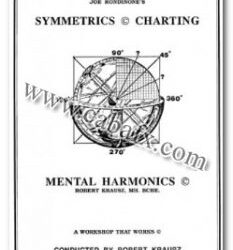 Robert Krausz – Advanced Symmetrics Mental Harmonics Course