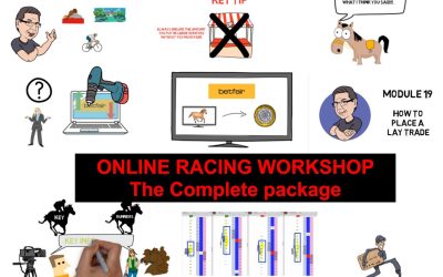 Complete Online Package – Racing Workshop