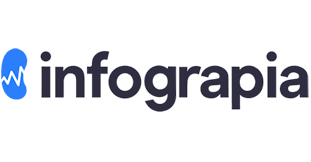 Infograpia – The World’s Largest Selection of Infographics in One Package