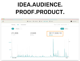 Justin Welsh – Idea Audience Proof Product -The Side Income Playbook