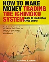 Balkrishna M. Sadekar – How to Make Money Trading the Ichimoku System