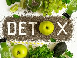 Body Ecology U – The Detox Challenge
