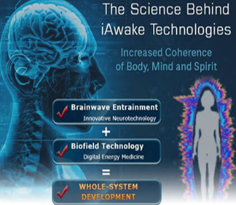 Iawake Technologies Biofield Brainwaves Meditation 2016